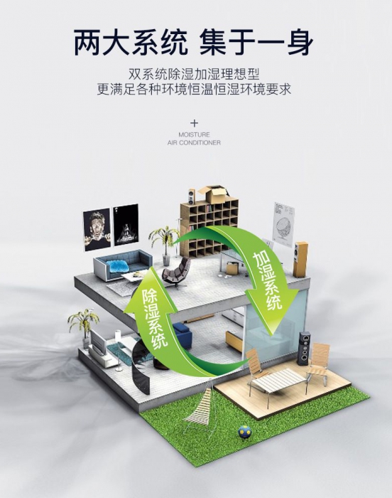 一場春雨一場暖,想好怎么祛濕了嗎?